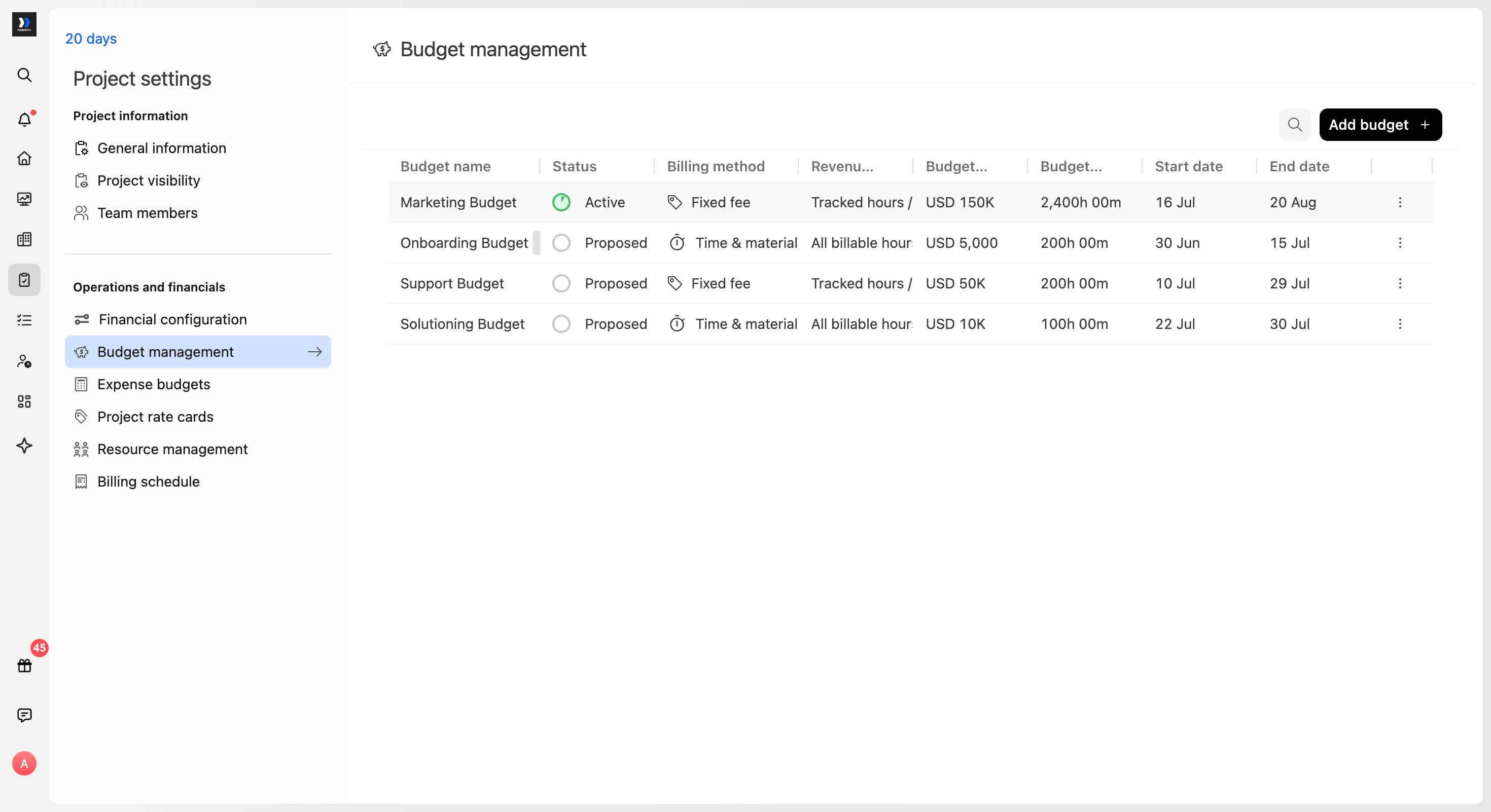 Budget management under Operations and financials in Project Settings, with the Add budget button