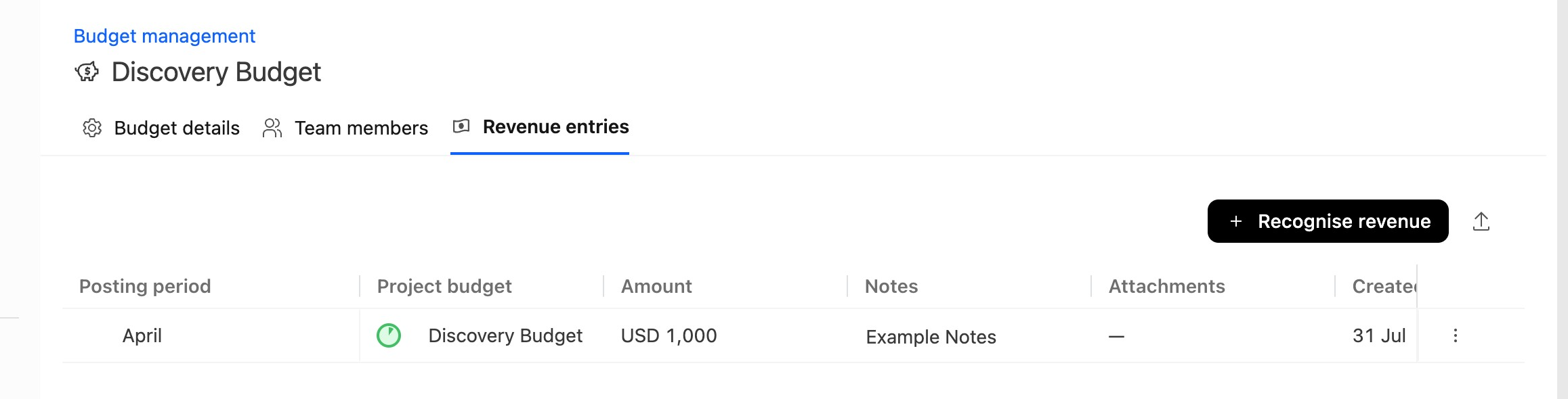 Recognized revenue entry listed in the budget Revenue entries table