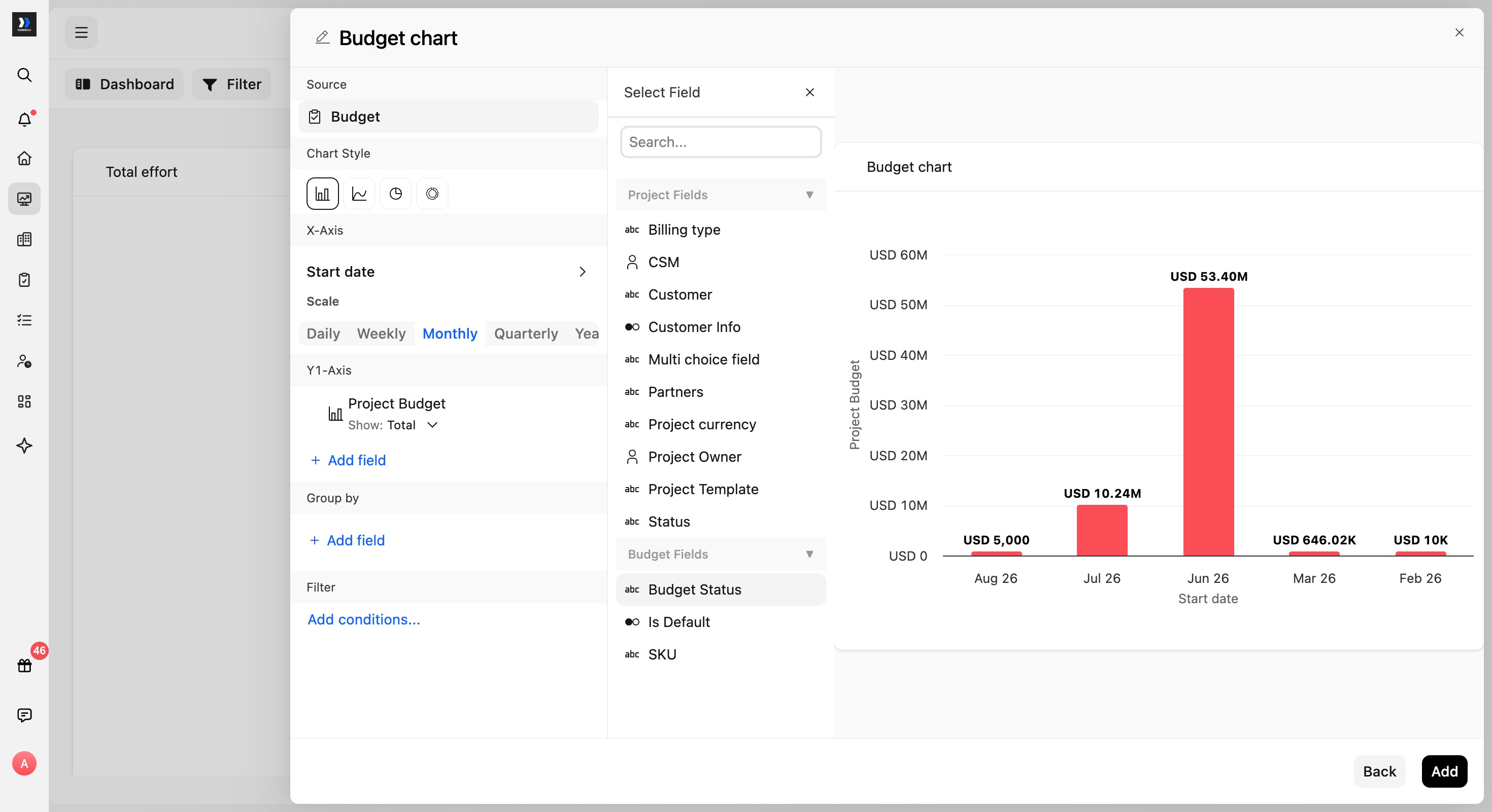Group by field picker with Budget Status available