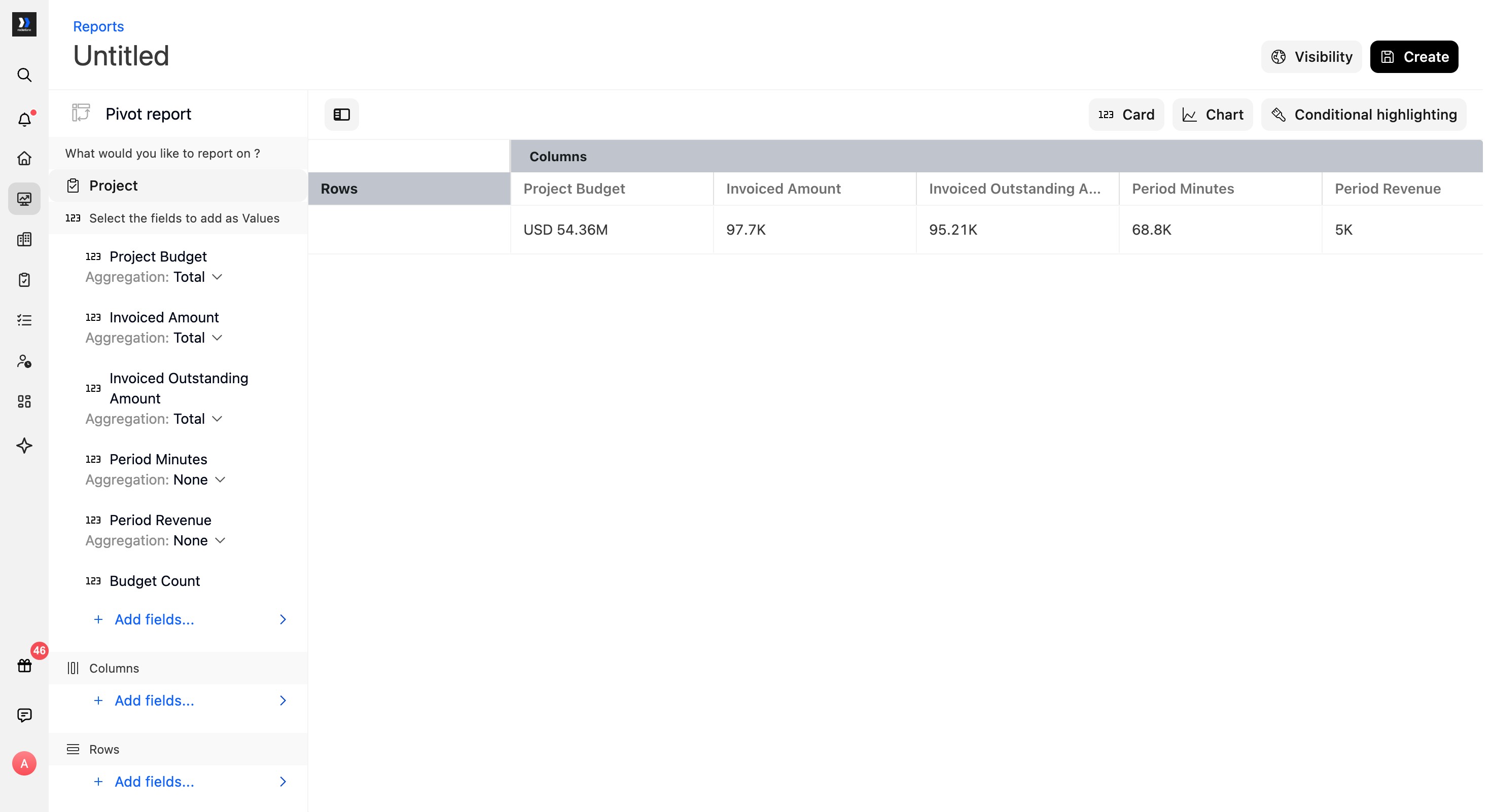 Pivot report displaying summarized Project-source values