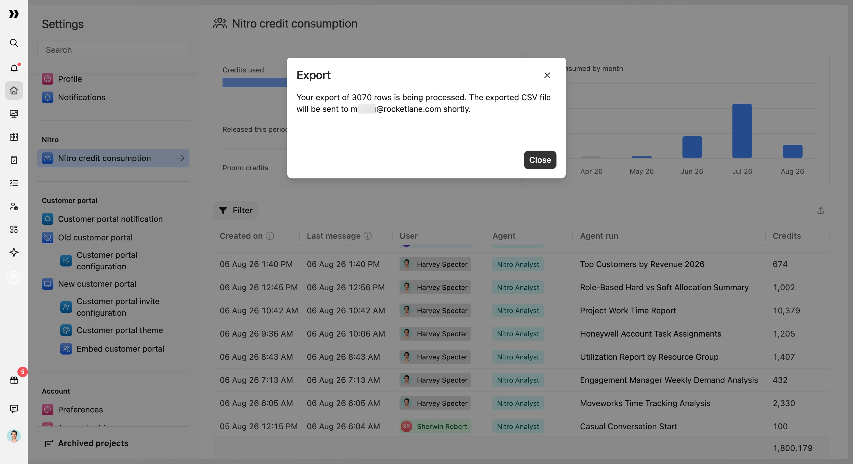 Export confirmation modal showing CSV processing, email delivery, and Close button