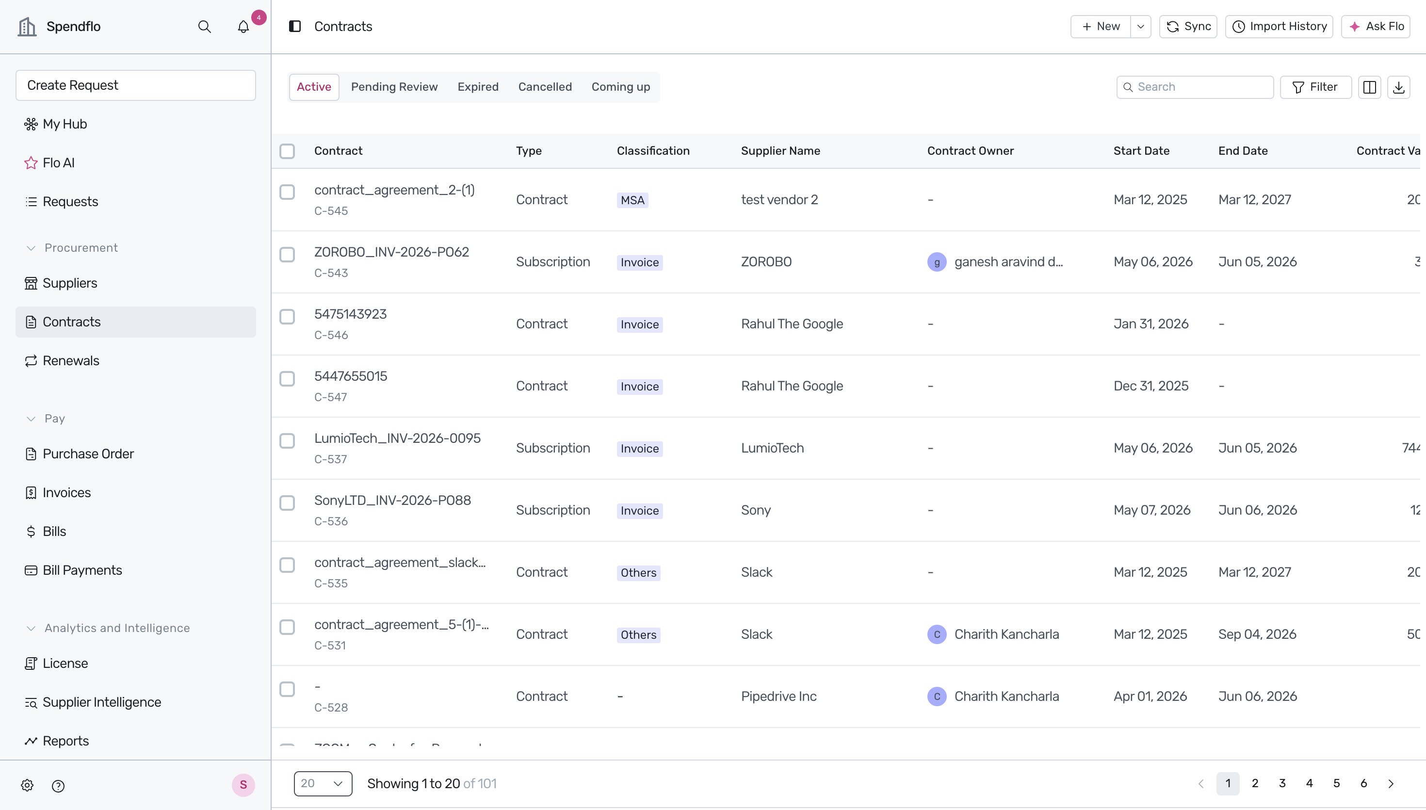 Contracts option in the sidebar navigation