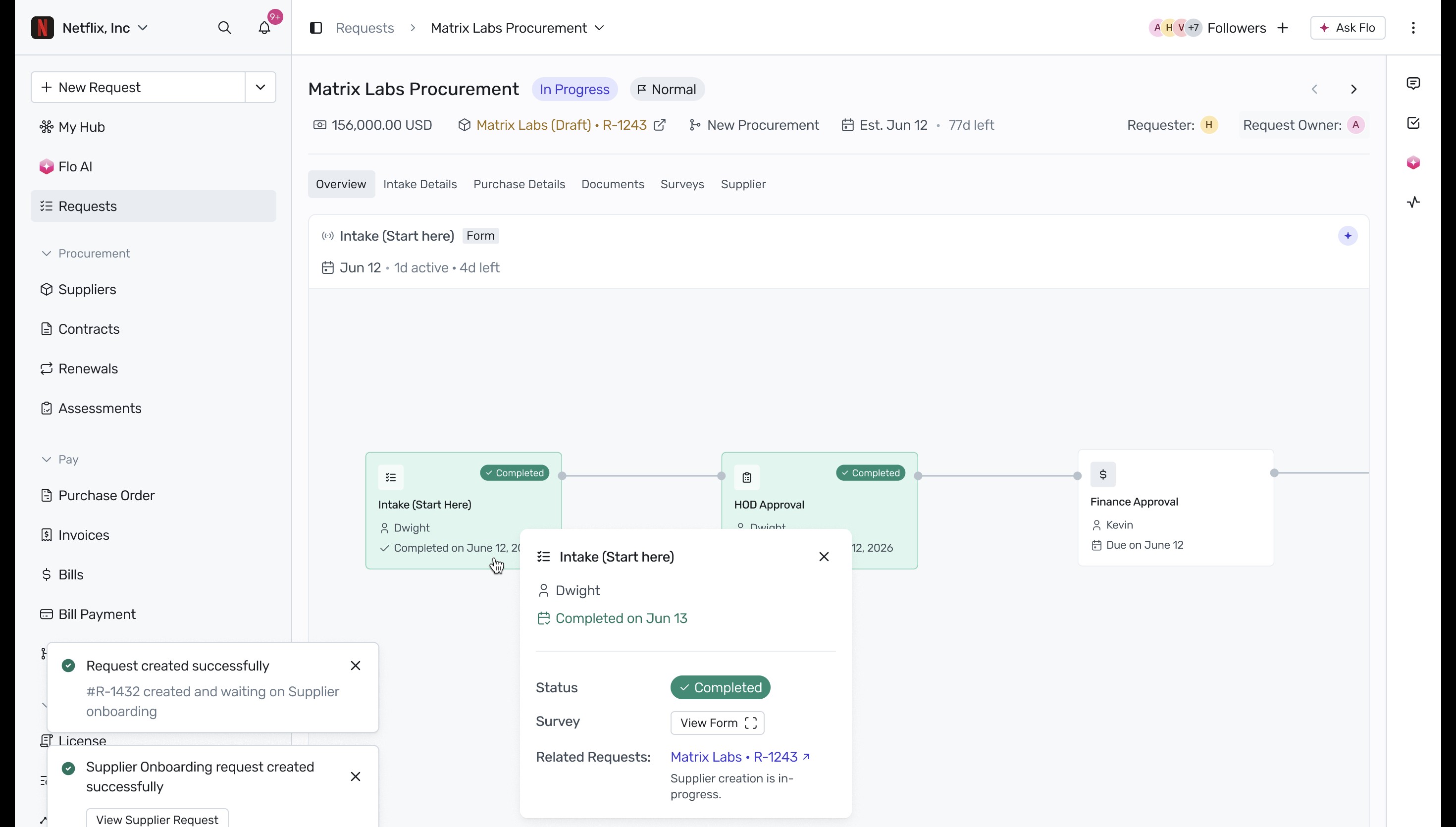 Intake node details in the workflow map