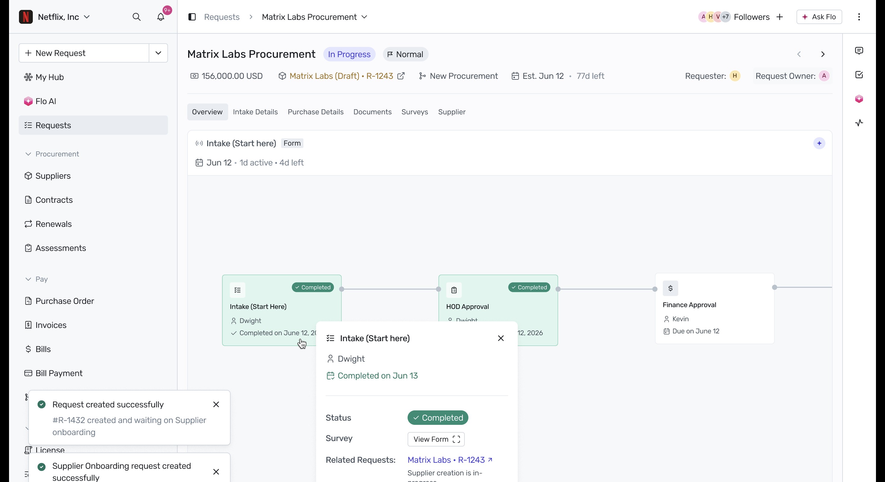 Visual workflow diagram showing request progress