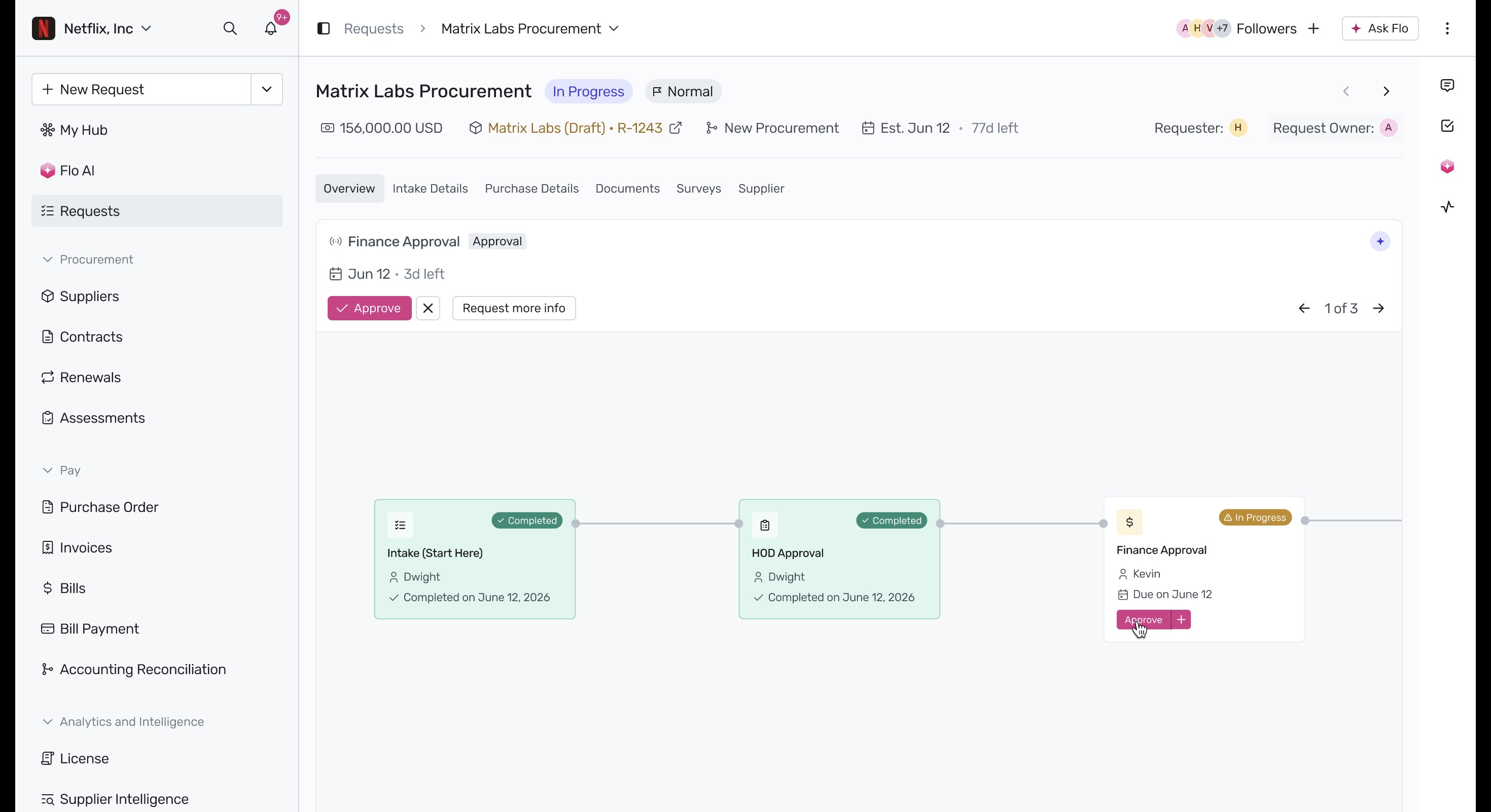 Finance Approval node selected in workflow diagram