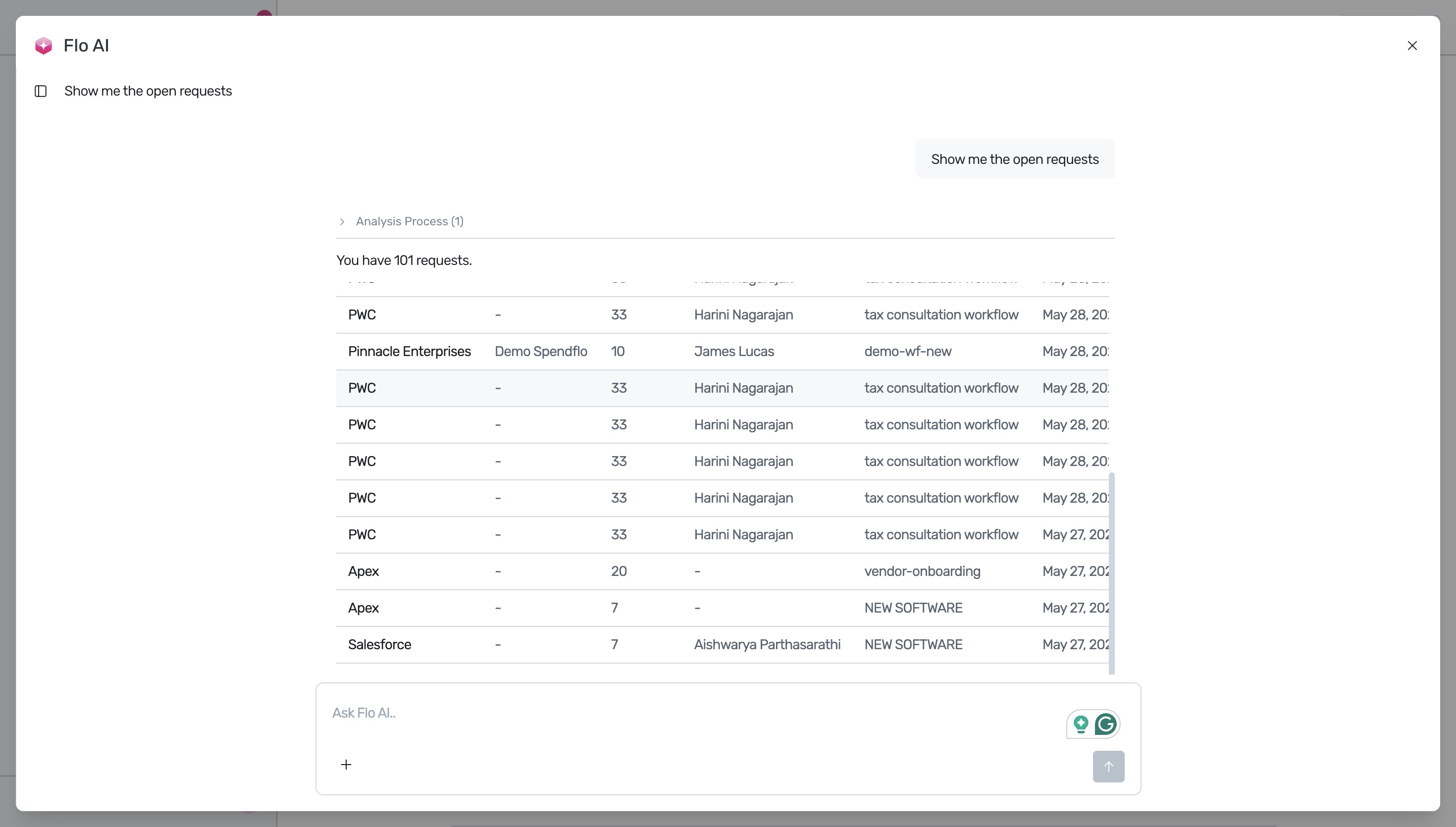 Open requests list in Flo AI