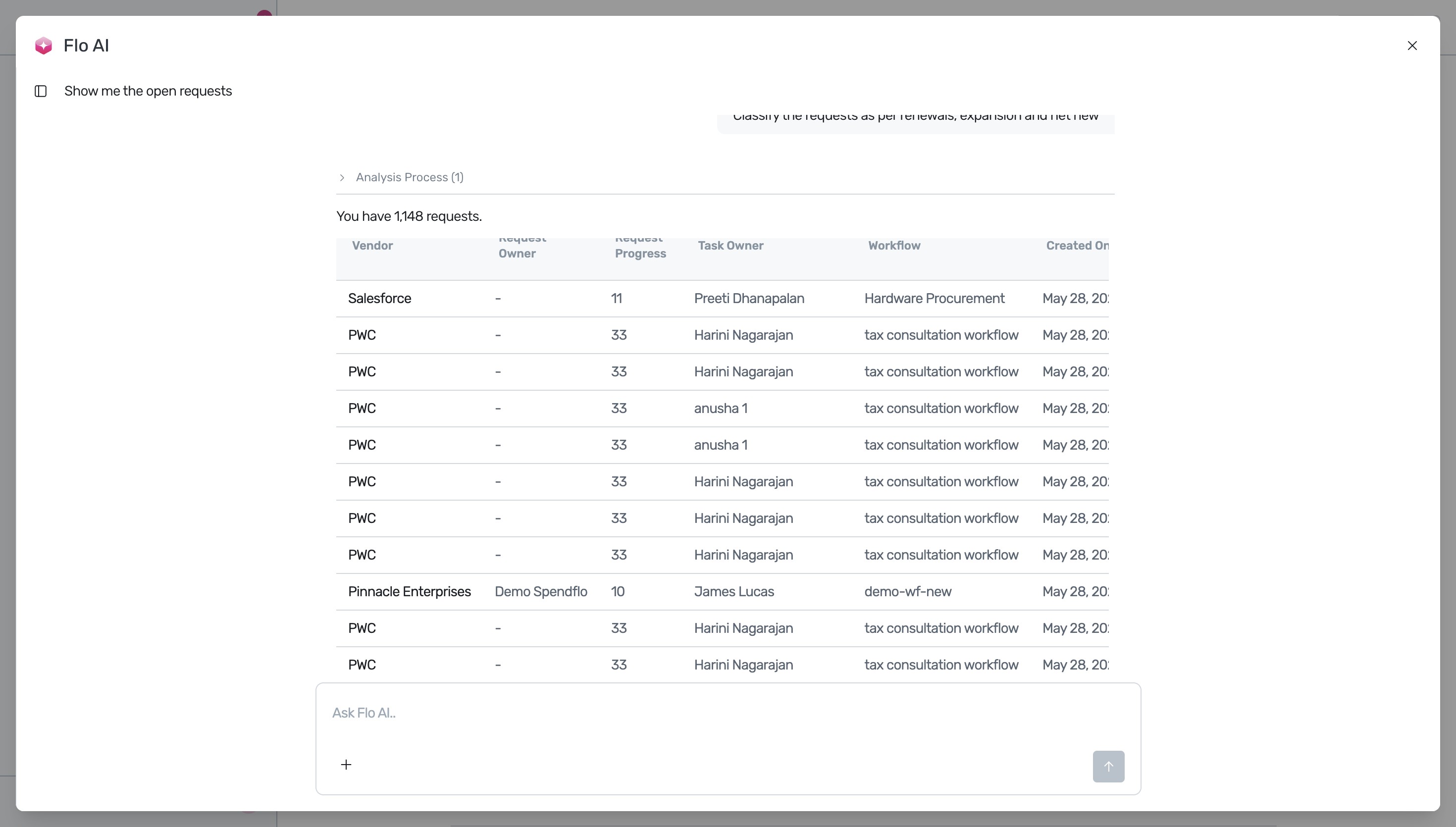 Classified requests table in Flo AI