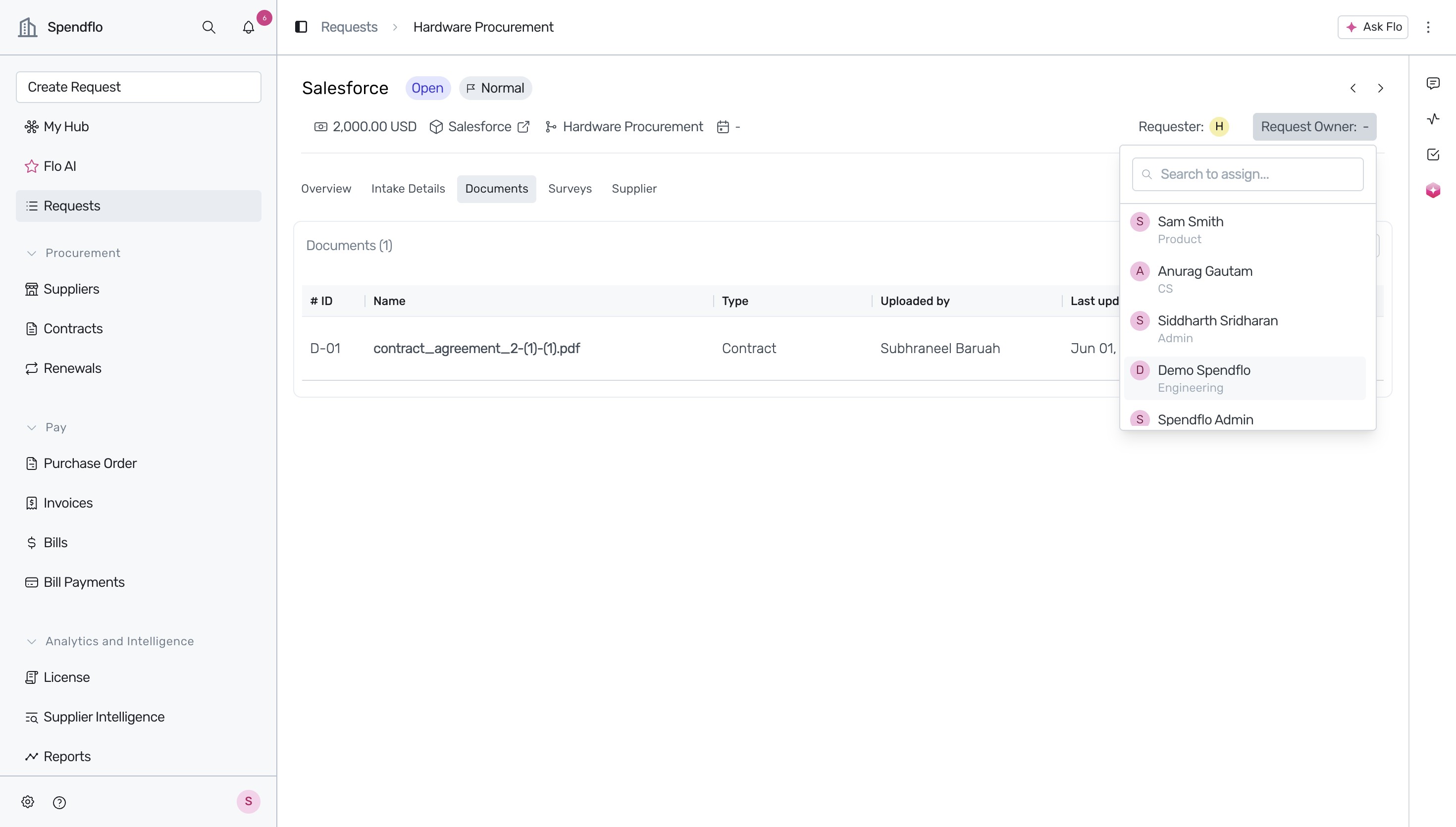 Request Owner dropdown field in the header