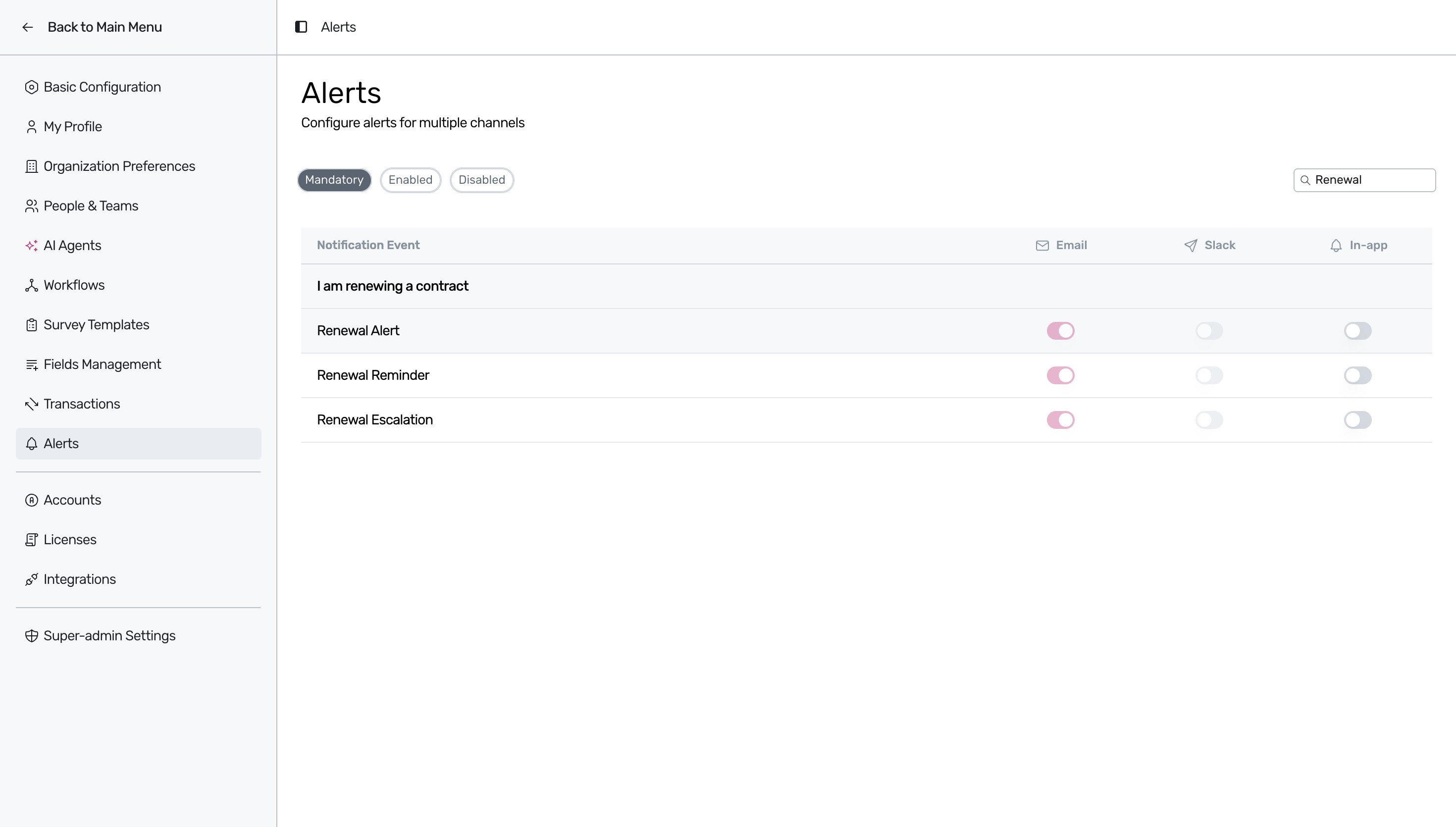 Mandatory renewal alerts list