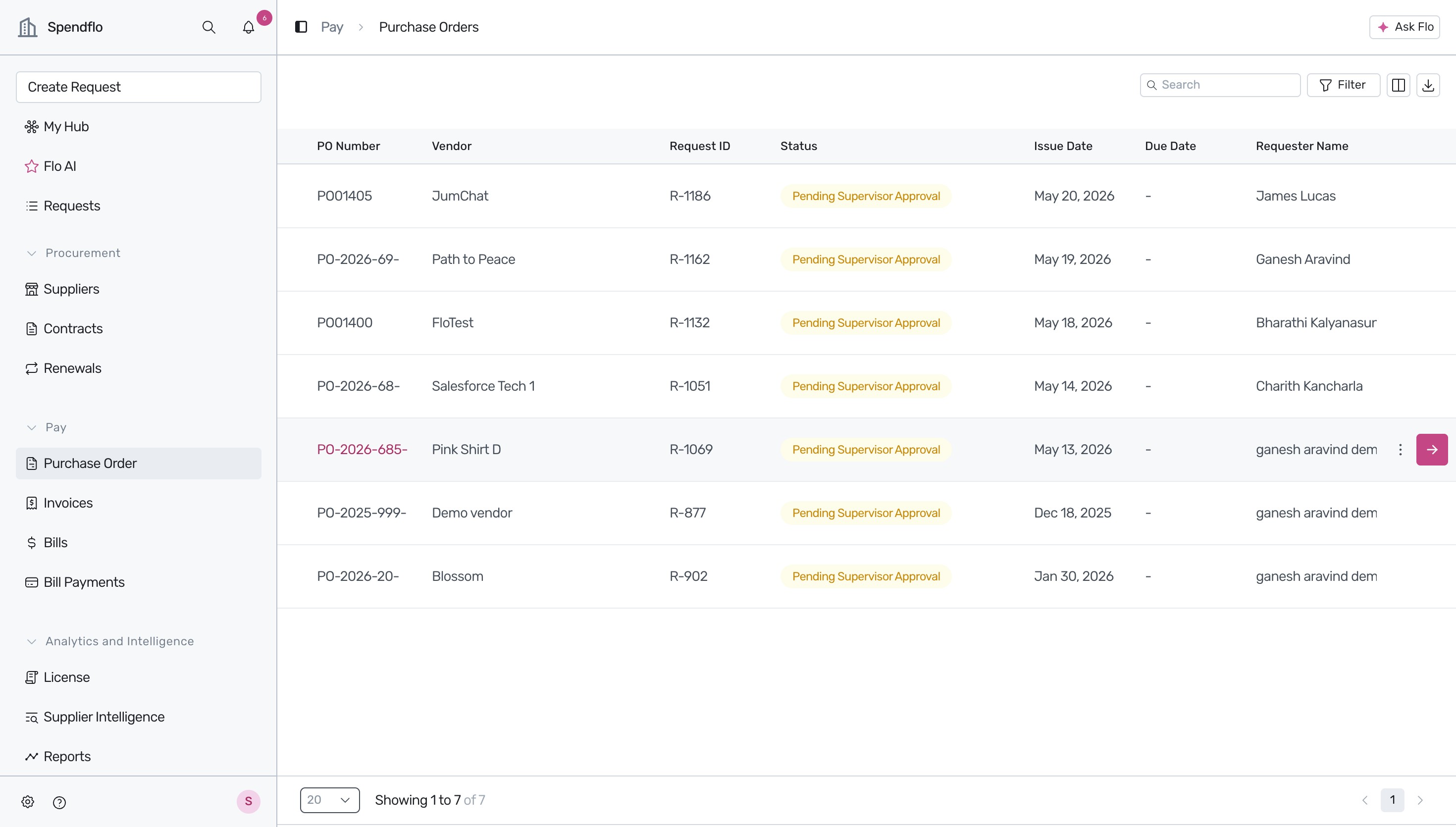 Purchase Orders list view in Spendflo