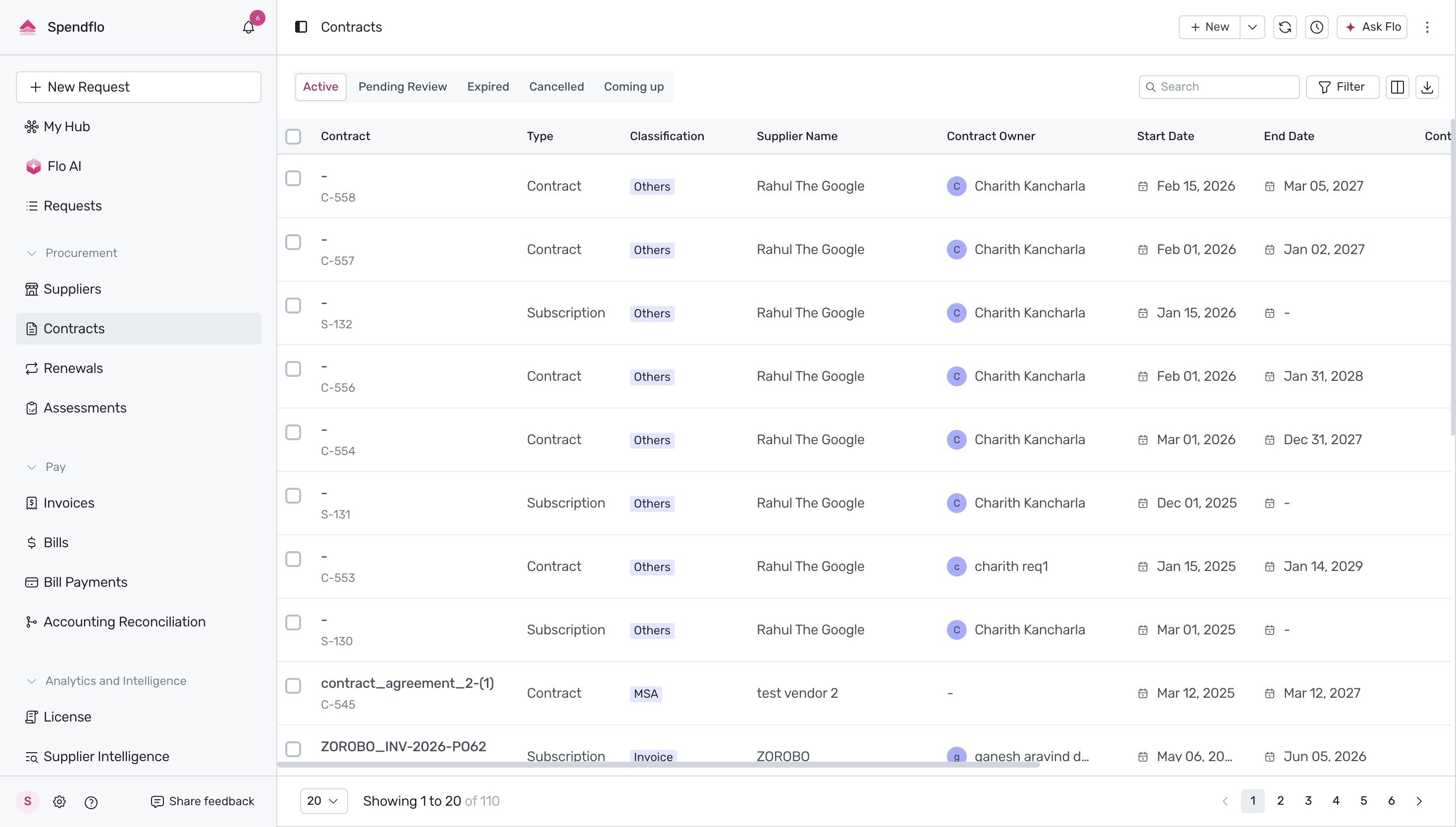 Contracts page in Spendflo sidebar