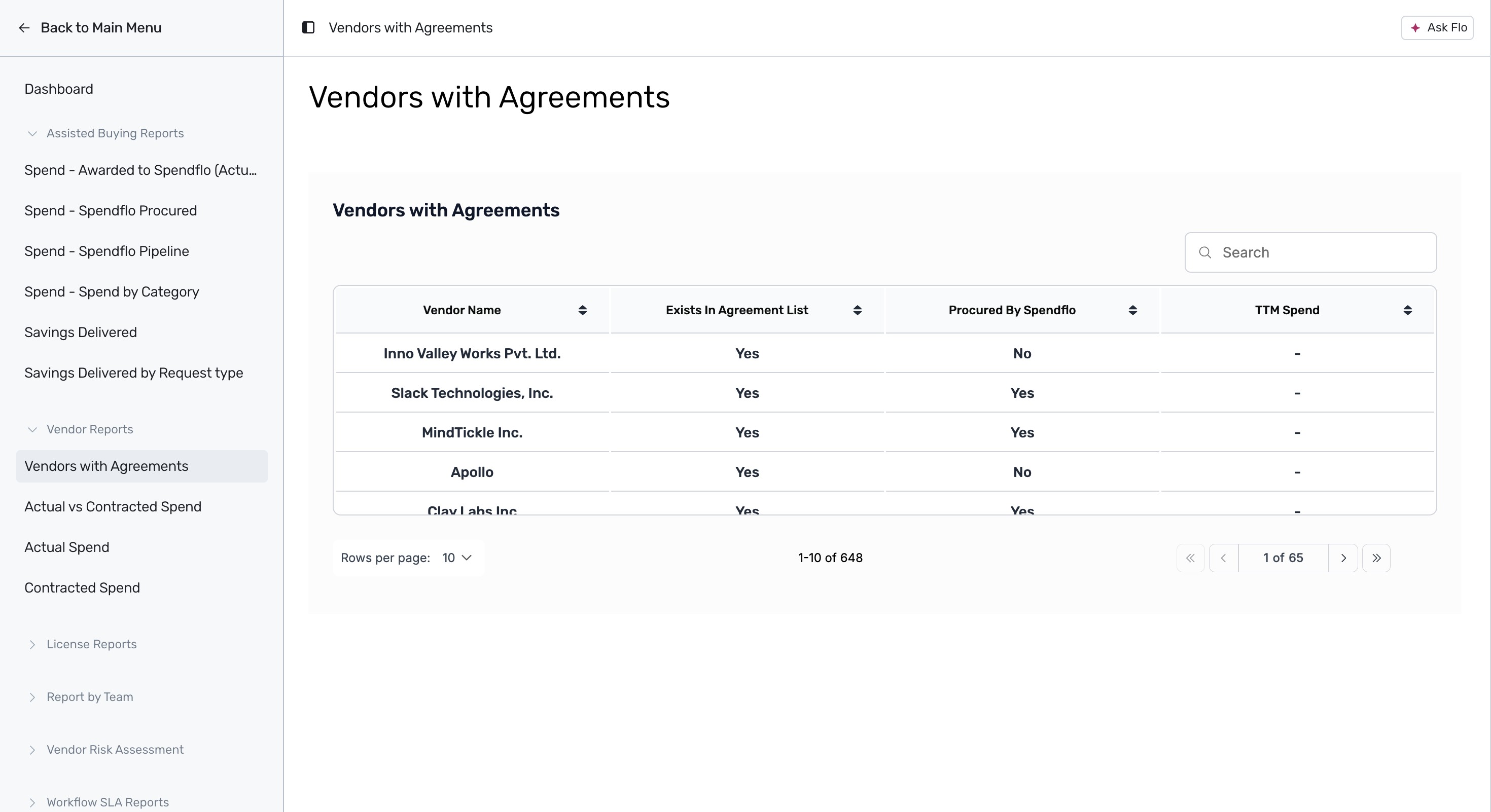 Vendors with Agreements tabular list