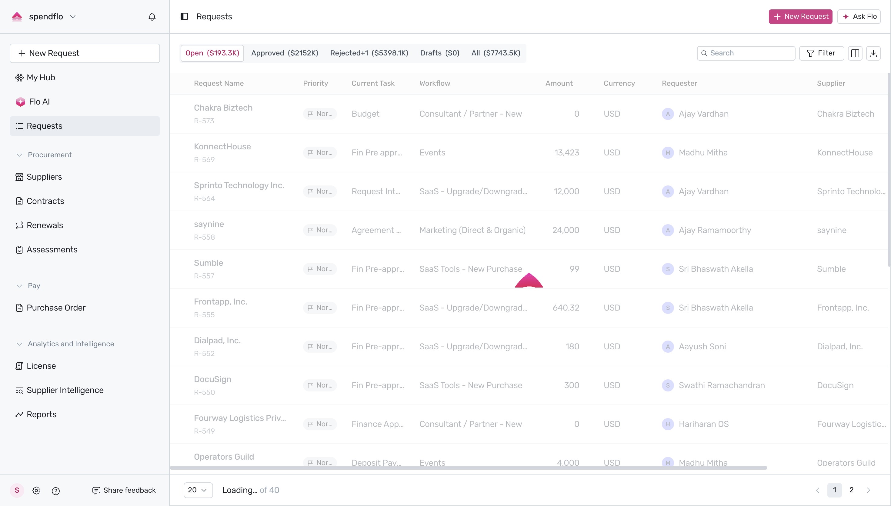 Requests option in the navigation menu