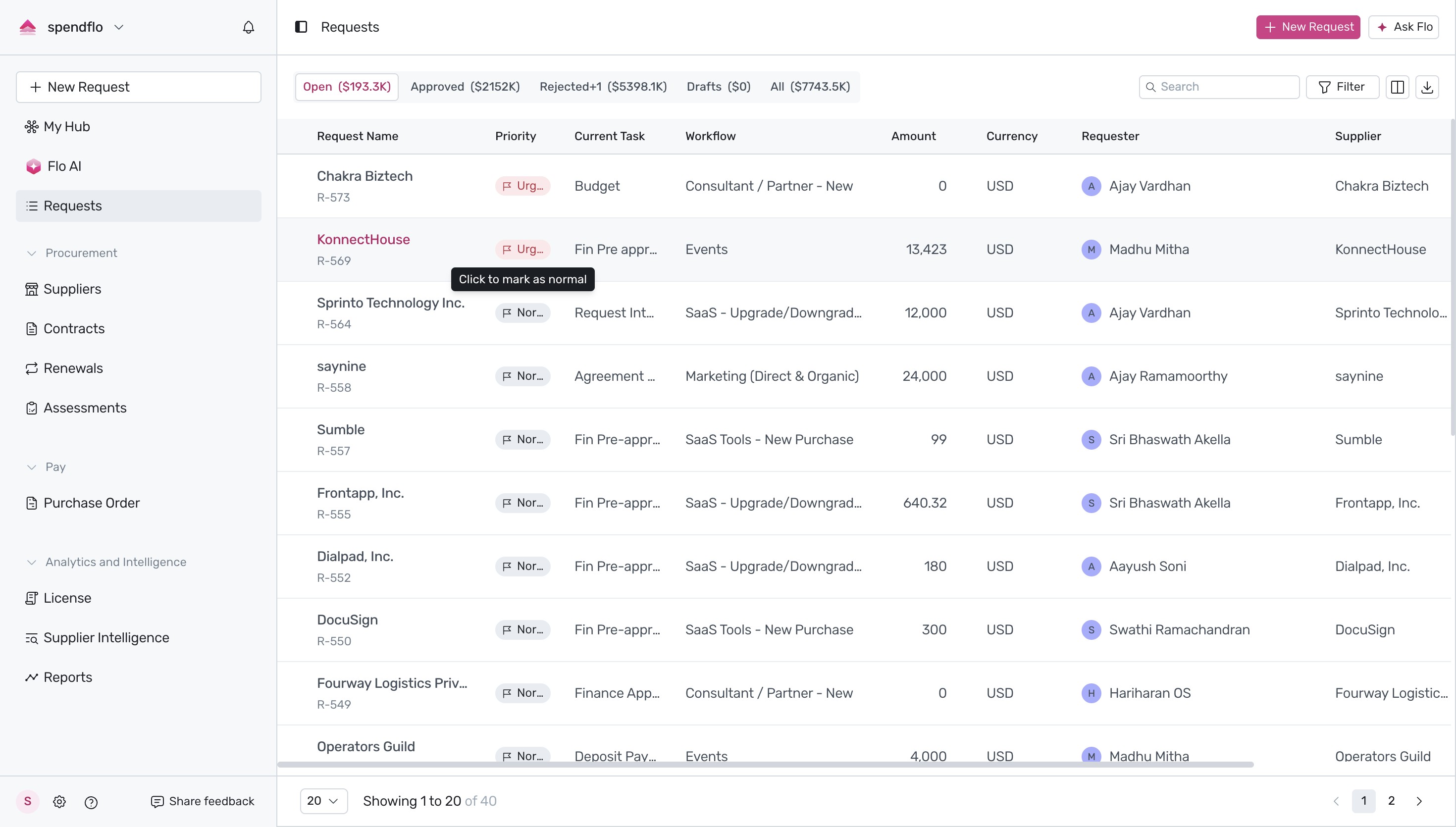 Urgent priority badge on the requests dashboard